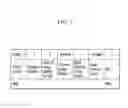 Fig. 06 - Method for channel management and data transmission in wireless sensor network