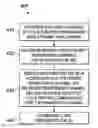 Fig. 01 - System and method for interference alignment in cognitive small cell networks
