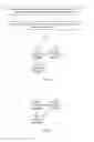 Fig. 09 - METHOD FOR TRANSMITTING AND RECEIVING PILOT SIGNAL, USER EQUIPMENT, AND BASE STATION
