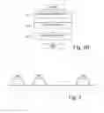 Fig. 03 - Signalling of channel information
