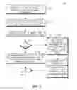Fig. 09 - Method and apparatus for channel resource mapping in carrier aggregation