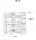 Fig. 22 - Method for receiving or transmitting downlink signals and apparatus therefor