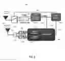 Fig. 06 - WLAN and cellular shared antennas