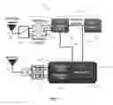 Fig. 08 - WLAN and cellular shared antennas