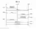 Fig. 09 - Method for performing handover in a C-RAN system, and apparatus therefor