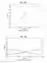 Fig. 13 - Method for performing handover in a C-RAN system, and apparatus therefor