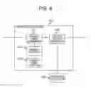 Fig. 06 - Packet relay device and packet relay method