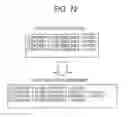 Fig. 10 - Packet relay device and packet relay method