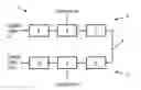 Fig. 01 - Method of transmitting speech and digital data via an analog speech channel