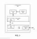 Fig. 04 - Multi-port serial media independent interface
