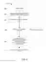 Fig. 08 - Wireless transmission of real-time media