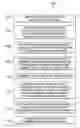 Fig. 01 - METHOD AND APPARATUS FOR REAL-TIME SAO PARAMETER ESTIMATION