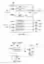Fig. 04 - METHOD AND APPARATUS FOR REAL-TIME SAO PARAMETER ESTIMATION