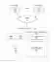 Fig. 01 - Rate-distortion-complexity optimization of video encoding guided by video description length
