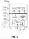 Fig. 08 - RF architecture utilizing a MIMO chipset for near field proximity sensing and communication
