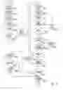 Fig. 07 - Video bookmark generating data