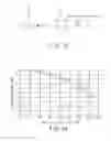Fig. 09 - Method for manufacturing wavelength division multiplexing transmission apparatus and wavelength division multiplexing transmission apparatus