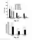 Fig. 15 - TECHNOLOGIES FOR PANCREATIC ISLET TRANSPLANTATION