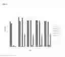 Fig. 09 - DOPING AGENTS AND POLYMERIC COMPOSITIONS THEREOF FOR CONTROLLED DRUG DELIVERY