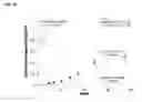 Fig. 19 - DOPING AGENTS AND POLYMERIC COMPOSITIONS THEREOF FOR CONTROLLED DRUG DELIVERY