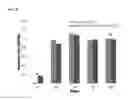 Fig. 29 - DOPING AGENTS AND POLYMERIC COMPOSITIONS THEREOF FOR CONTROLLED DRUG DELIVERY