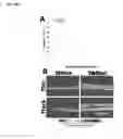Fig. 41 - DOPING AGENTS AND POLYMERIC COMPOSITIONS THEREOF FOR CONTROLLED DRUG DELIVERY