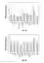 Fig. 08 - siRNA compositions and methods for inhibiting gene expression in tumor initiating cells of breast cancer
