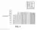 Fig. 06 - Sustainable injection molded articles