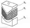Fig. 01 - Method for making a decorative multilaminar veneer