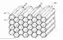 Fig. 01 - Method of configuring composite core in a core stiffened structure and a structure incorporating the same