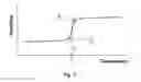 Fig. 02 - PRESSURE-SENSITIVE ADHESIVE