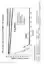 Fig. 06 - Halogenated organosilicon electrolytes, methods of using them, and electrochemical devices containing them