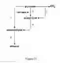 Fig. 15 - Methods and systems for chemoautotrophic production of organic compounds