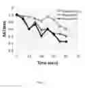 Fig. 23 - Methods and systems for chemoautotrophic production of organic compounds