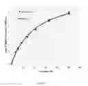 Fig. 26 - Methods and systems for chemoautotrophic production of organic compounds