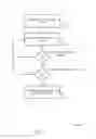 Fig. 13 - Power efficient discovery of LTE-direct relay for out-of-coverage devices