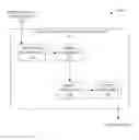 Fig. 01 - Automatic response to localized input