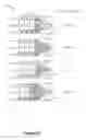 Fig. 37 - Method of Preparing a Nucleic Acid Library