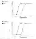 Fig. 02 - Compounds that bind to the erythropoietin receptor