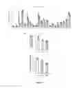 Fig. 16 - Compositions and methods for the treatment of retinal degeneration