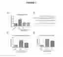Fig. 02 - INDOLE AND INDAZOLE COMPOUNDS THAT ACTIVATE AMPK