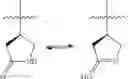 Fig. 07 - Substituted pyrrolidines as SYK inhibitors