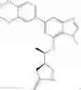 Fig. 08 - Substituted pyrrolidines as SYK inhibitors