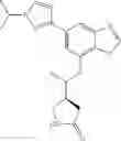 Fig. 131 - Substituted pyrrolidines as SYK inhibitors