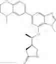 Fig. 158 - Substituted pyrrolidines as SYK inhibitors