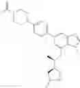 Fig. 197 - Substituted pyrrolidines as SYK inhibitors