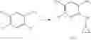 Fig. 303 - Substituted pyrrolidines as SYK inhibitors