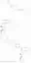 Fig. 720 - Substituted pyrrolidines as SYK inhibitors