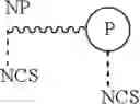 Fig. 02 - Method for treating skin cancer