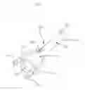Fig. 08 - Puncture device